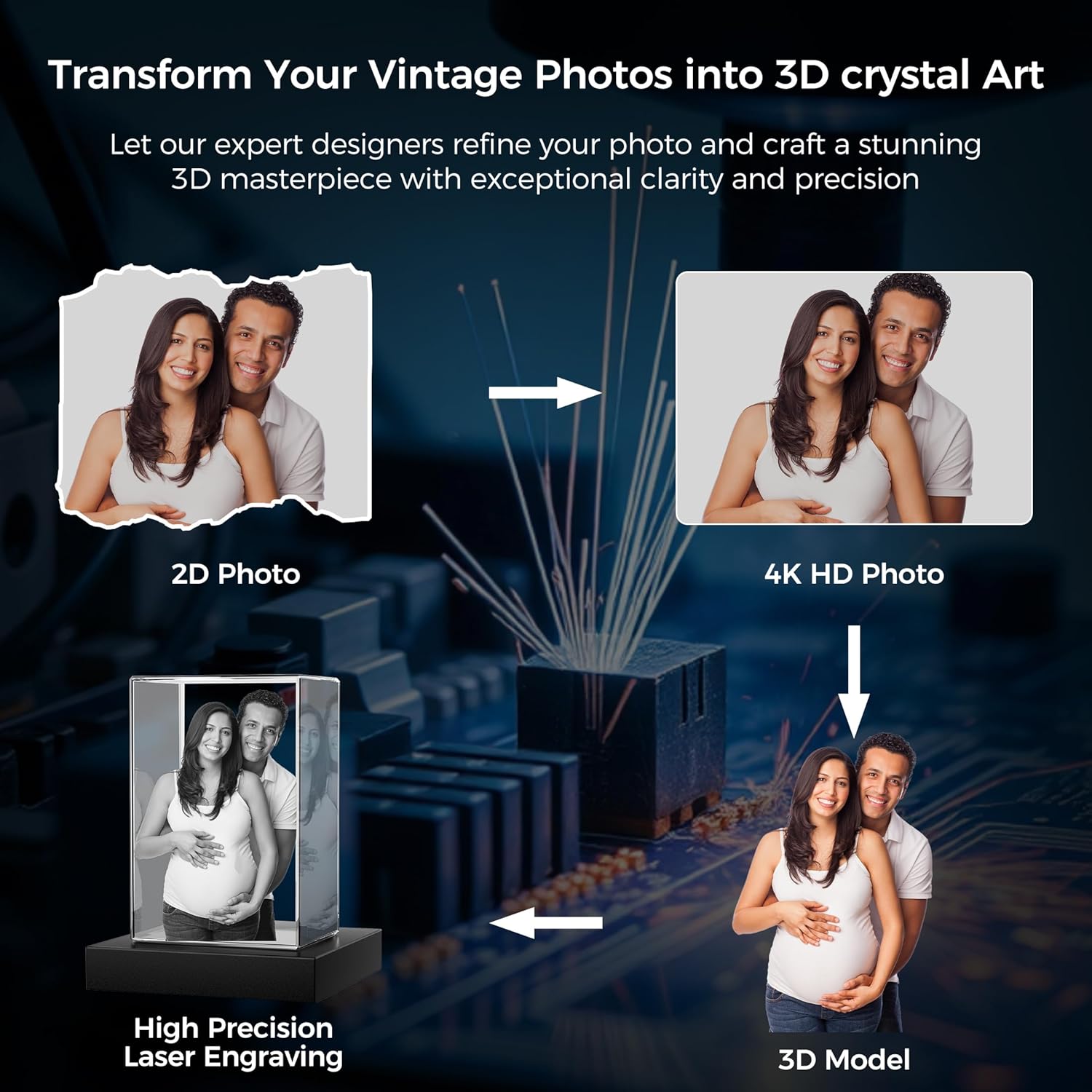 Portrait Medium - 3D Crystal Photo